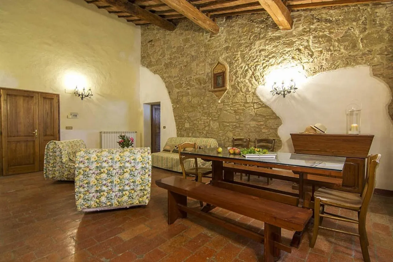 Agriturismo Tranquillo E Con Vista Panoramica Apart otel Torrita di Siena